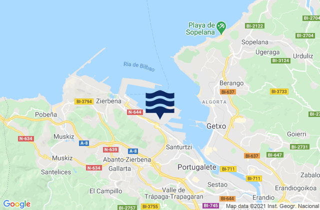Mappa delle maree di Bilbao Port, Spain