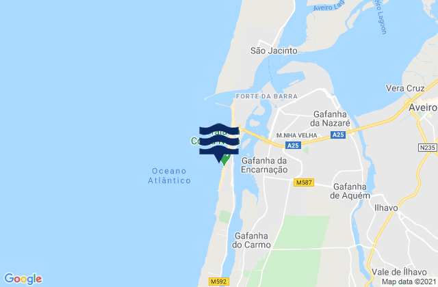 Mappa delle maree di Costa Nova, Portugal