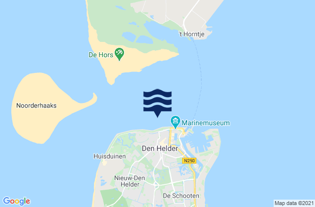 Mappa delle maree di Den Helder, Netherlands