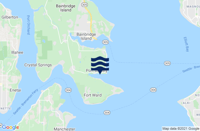 Mappa delle maree di Port Blakely (Bainbridge Island), United States