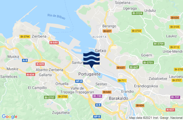 Mappa delle maree di Portugalete, Spain
