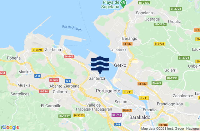 Mappa delle maree di Santurtzi, Spain